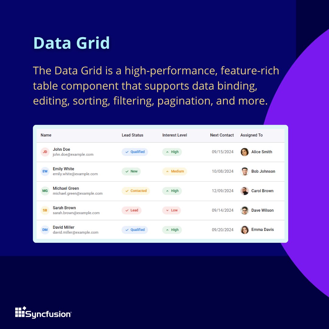 Syncfusion's tweet image. Data Grid
A high-performance, feature-packed table component that supports data binding, sorting, filtering, editing, pagination, and more—perfect for handling large datasets effortlessly.
➡️ Next: Chart 👇
#ReactDataGrid #Grid #UIComponents
(3/7)