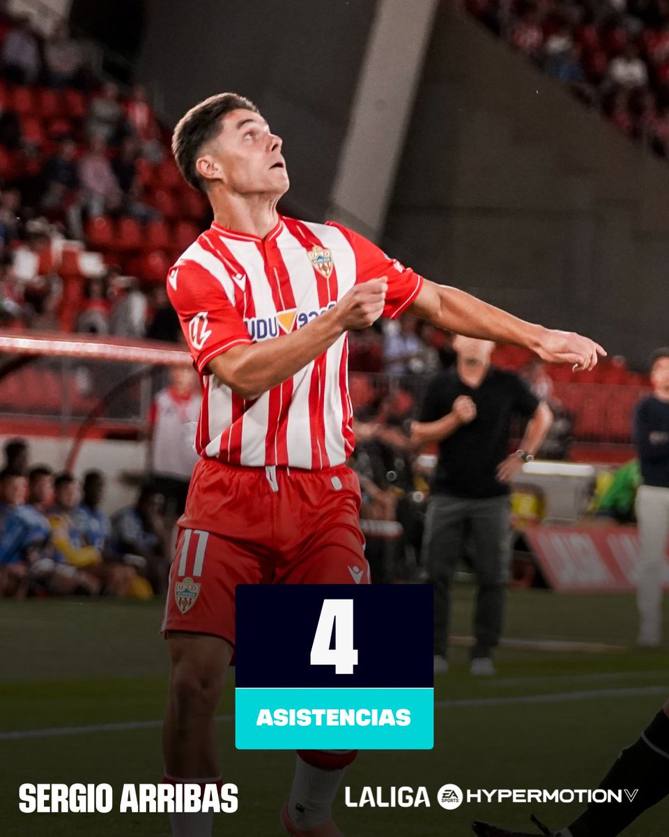 LALIGA HYPERMOTION tweet media