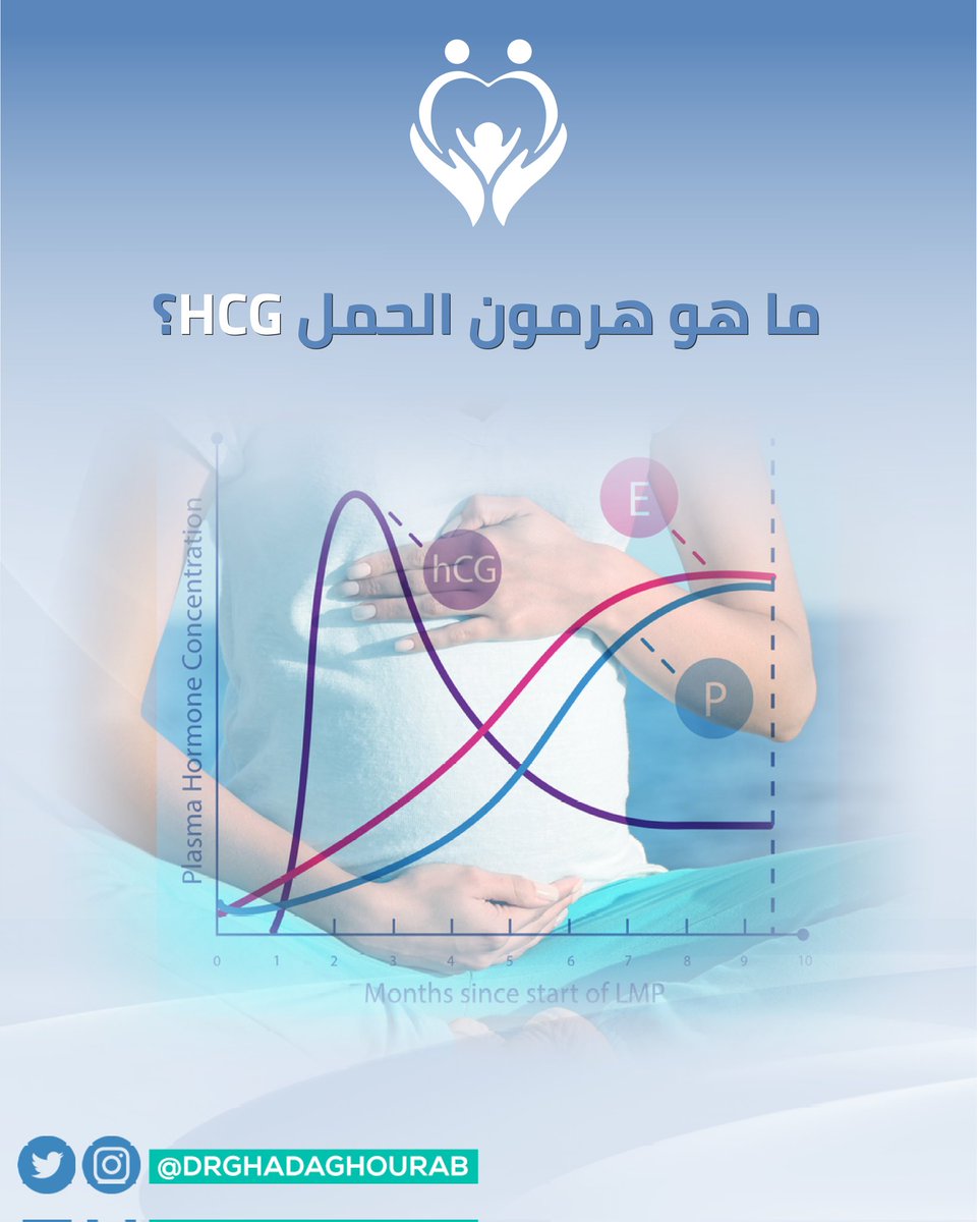 د. غادة سمير غراب tweet media
