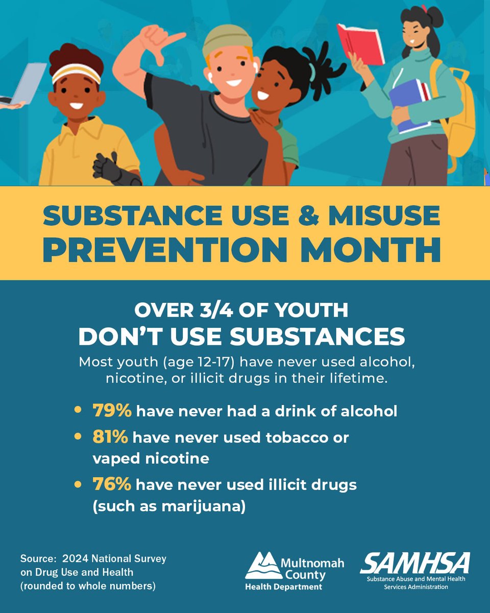 🎉It's Substance Use &amp; Misuse Prevention Month!Cheers to Prevention Specialists working with youth to stop substance use challenges before they start. When teens think it's the norm, they're more likely to use substances: bit.ly/495QyoW What’s your #MyPreventionStory?