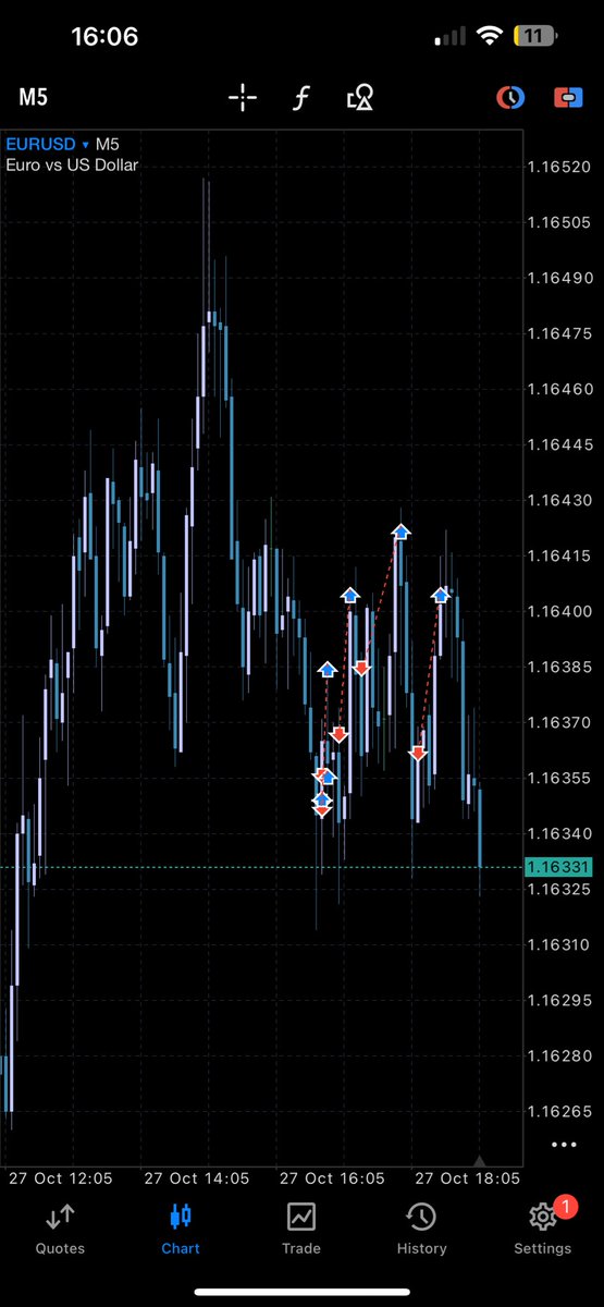 steakmoneyisaac's tweet photo. Fucked in the arse by EU today😌 https://t.co/qfbeMSLSO8