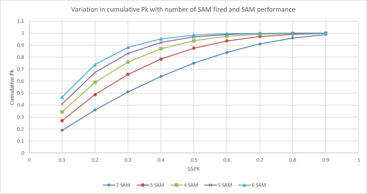 Posted for no particular reason...