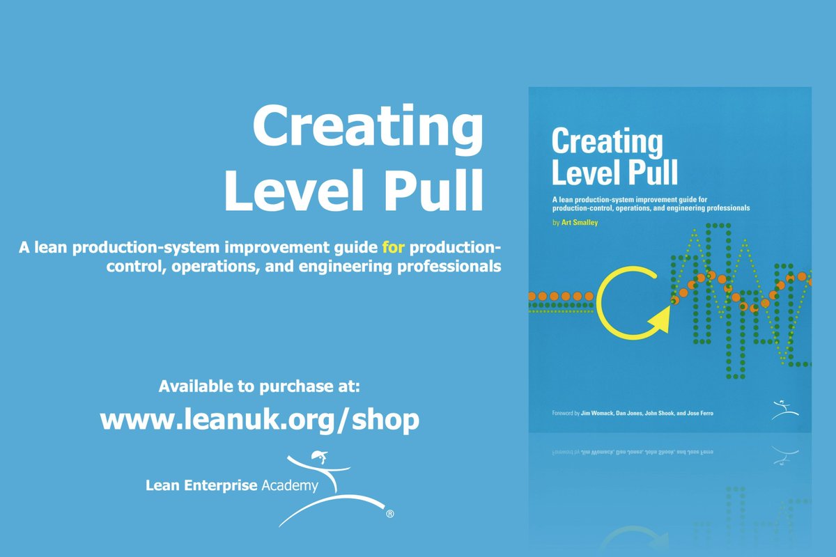 Lean Enterprise Academy tweet media