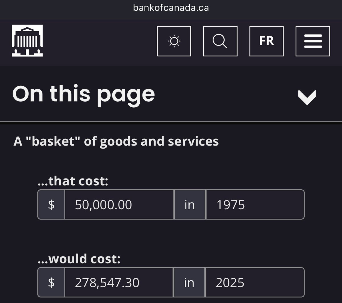 The average cost of a home in Canada in 1975 was ~$50k, adjusted for inflation that would be ~$280k in 2025 dollars.

The average cost of a home in Canada in 2025 is ~$700k.

Homes are for almost 3x more expensive today in real terms than they were 50 years ago.

Not a debate.