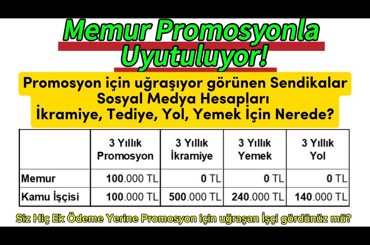 Polis 3 yıllık 100.000 ₺ promosyon aldı.

Ancak önümüzdeki 3 yıllık hakkettiği halde alamayacağı 900.000₺ var.

#PoliseÇözüm