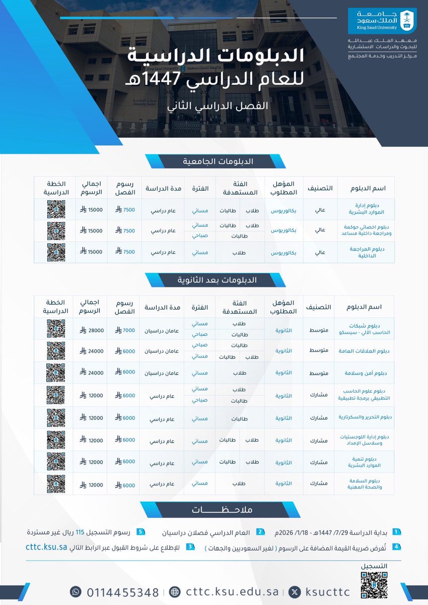 دبلوم فيصل KFU tweet media