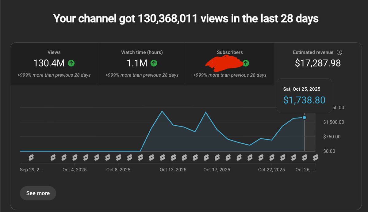 Aneeque Asim tweet media
