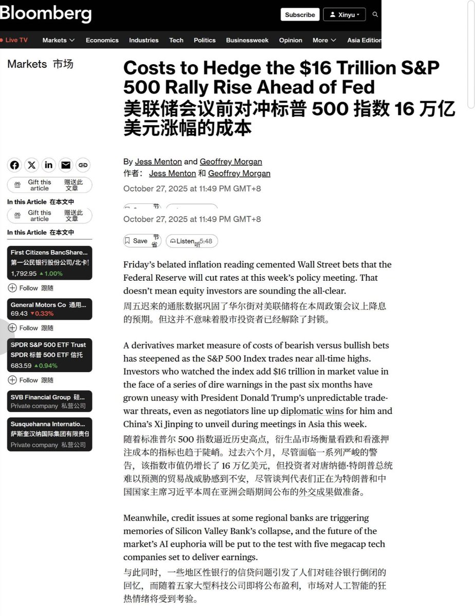 Rocky_Bitcoin's tweet image. #Bloomberg 的这篇文章，值得重视一下！

今天标普500又创新高了，但市场貌似过于乐观了，我们最近的策略开始逐渐适当减仓热门的一些 #AI 股和加密资产，准备留一点现金，拿一点防御板块（医疗、消费），并配置部分黄金或短债ETF做平衡。…