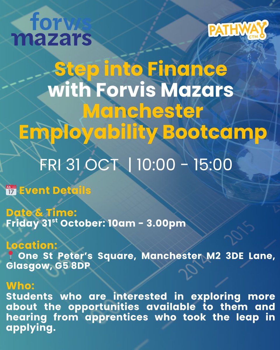 Pathway CTM tweet media