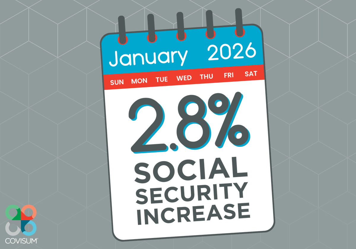 The SSA announced a 2.8% COLA in 2026 
Plus:
🔹Max taxable earnings → $184,500
🔹Earnings test → $24,480 (pre-FRA) / $65,160 (FRA year)

Social Security remains unlike any other asset:
✔️inflation-adjusted
✔️longevity-protected
✔️tax-advantaged

From SSA hubs.ly/Q03Q5lYD0