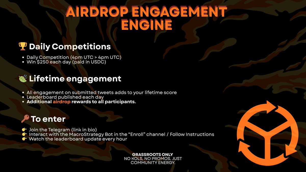 MacroStrategy (@macrostrategy__) on Twitter photo 🚀 MacroStrategy Airdrop Engagement Engine is ONLINE.
  
The cams are rolling, the scoreboard is live, and the community is already cooking. 🚀 MacroStrategy Airdrop Engagement Engine is ONLINE.
  
The cams are rolling, the scoreboard is live, and the community is already cooking.