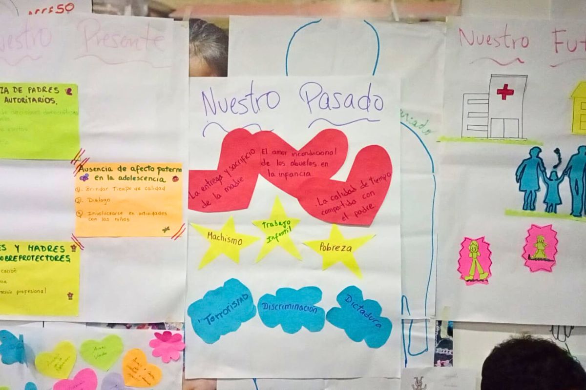 Desde World Vision Perú capacitamos a profesionales del programa Warmi Ñan en la metodología Bálsamo de Ternura, una herramienta que pone el cuidado y la escucha en el centro del acompañamiento a víctimas de violencia.

Sanar también es prevenir worldvision.pe/centro-de-pren…