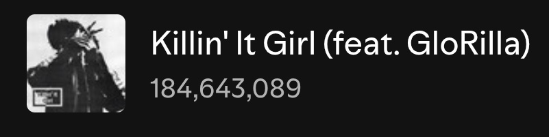 minygthv7's tweet image. Killin' It Girl (feat. GloRilla) — Spotify
10/22 — 1,062,683
10/23 — 1,087,962
10/24 — 1,358,613
10/25 — 1,179,363
10/26 — 1,096,400 (-82,963)🚨
Total: 184,643,089
No dejemos baje de 1M!!