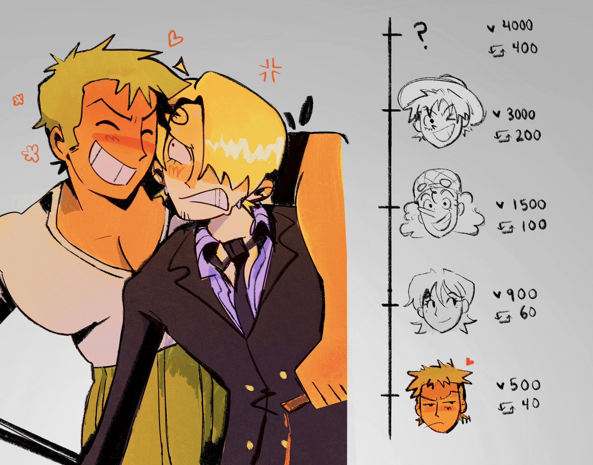 Wujuuu more zs 

#ゾロサン #ONEPIECE #zosan