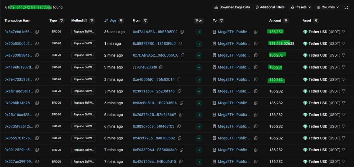&gt; 1,042 Wallets committed the max allocation
of $186,000 already

&gt; we are 3h in
&gt; 69h to go
&gt; CBB isn't in yet