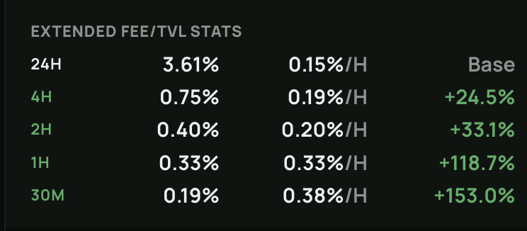 Bradydonut tweet media