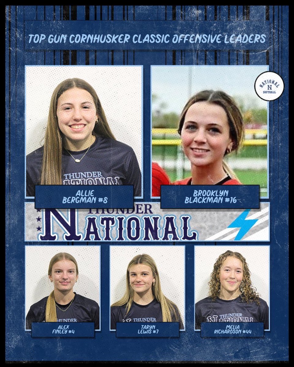 Nebraska Thunder National-Piatt 16U tweet media