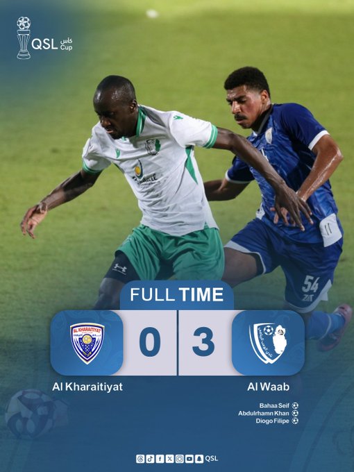 Graphic displays full-time score of 0-3 between Al Kharaitiyat in blue and white kit and Al Wakrah in green and white kit. Two players, one in green jersey number 54 and another in blue, compete for the ball on green soccer field. Text reads Full Time, Round 4 QSLCup, with team names Al Kharaitiyat and Al Wakrah below scores. Qatar Stars League logo at bottom.