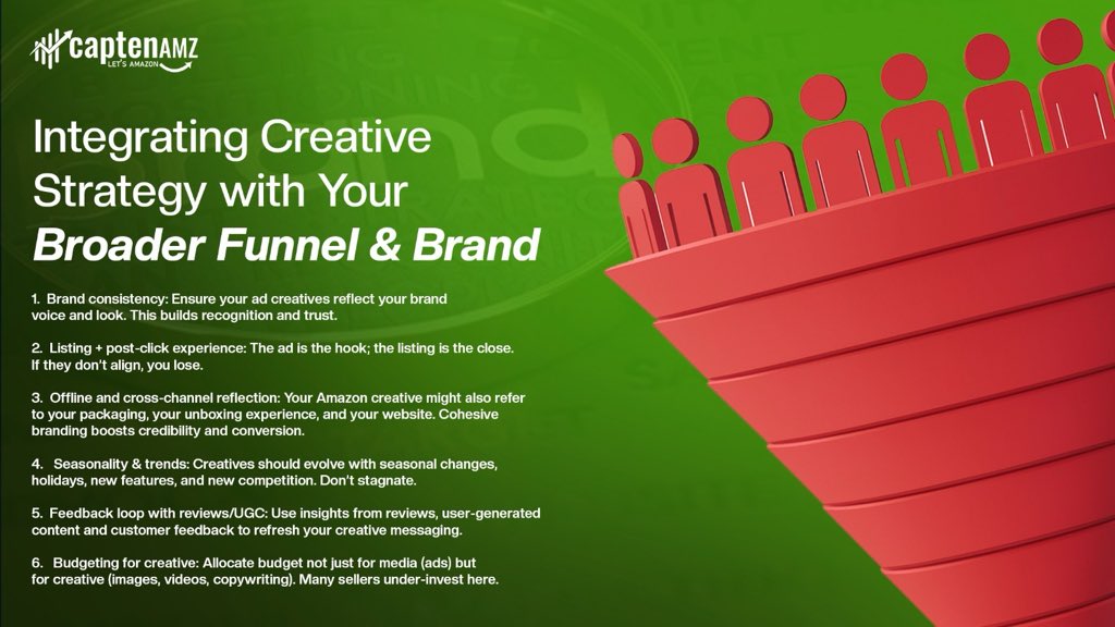 CaptenAMZ's tweet image. Most Amazon ACoS issues don’t come from bad ads, they come from bad creatives. 🎯

Your visuals, copy &amp;amp; listing alignment decide your CTR, conversion, and ACoS.
Fix the creative → fix the performance.

Read the full blog 👉 captenamz.com/why-amazon-aco…

#AmazonPPC #AmazonSellers