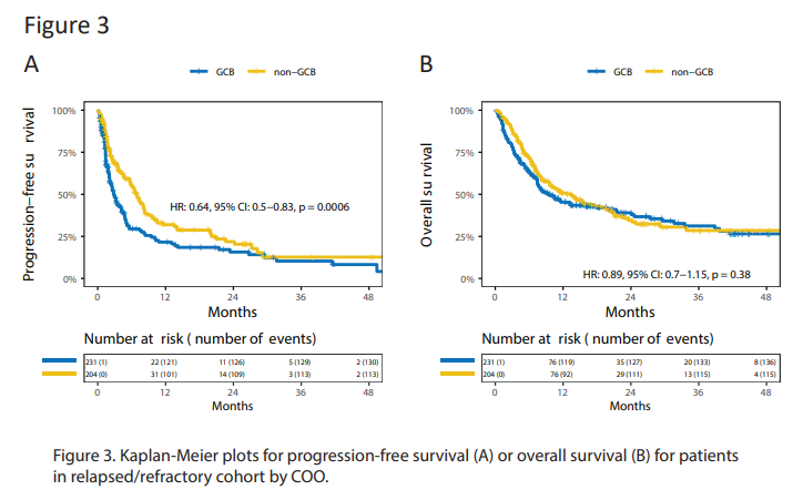 Ajay Major, MD, MBA tweet media
