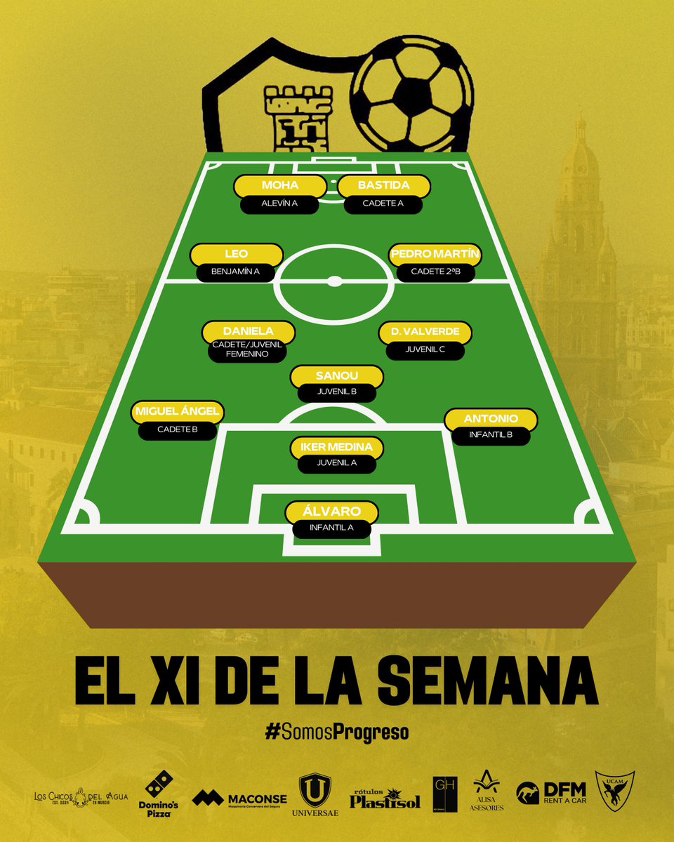 cfprogreso's tweet photo. 💛 El 𝐗𝐈 𝐢𝐝𝐞𝐚𝐥 del #CFSProgreso
¡Enhorabuena, chic@s! 👏🏻
#SomosProgreso https://t.co/60GX87b4GD