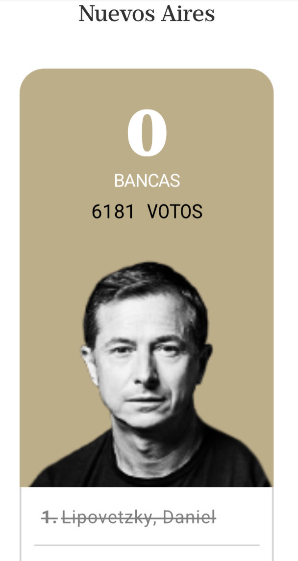 Se va el HDRMP que nos ensartó con la ley de alquileres <a href="/Lipovetzky/">Daniel Lipovetzky</a> 💃🏼
