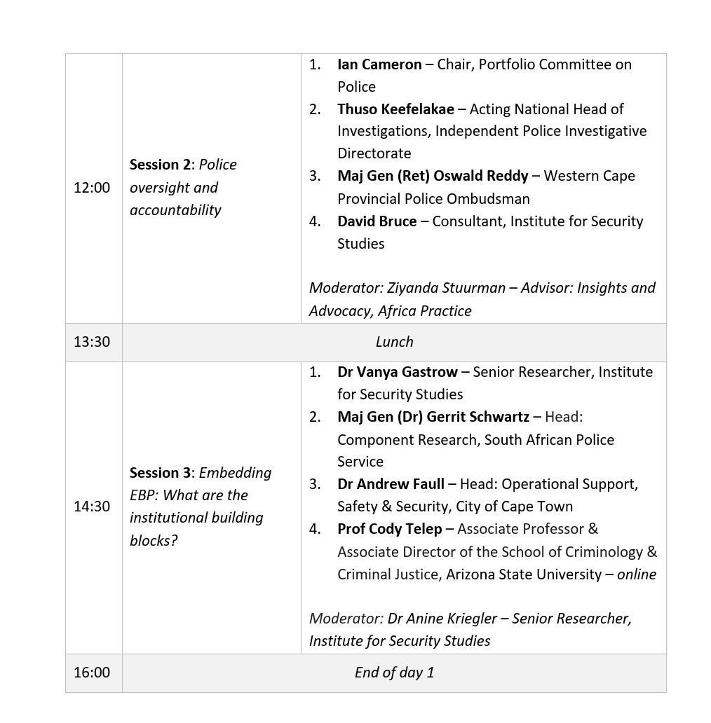HannsSeidelSA's tweet photo. “We need to take bold decisions. The moment to reset policing has arrived.”
Police Minister @Prof_Cachalia at @issafrica #EvidenceBasedPolicing Conference
Great speakers and frank debates on urgent, practical, evidence-based reforms. Real change starts with real evidence. 🇿🇦 ⚖️ https://t.co/FLMFBlWRtL