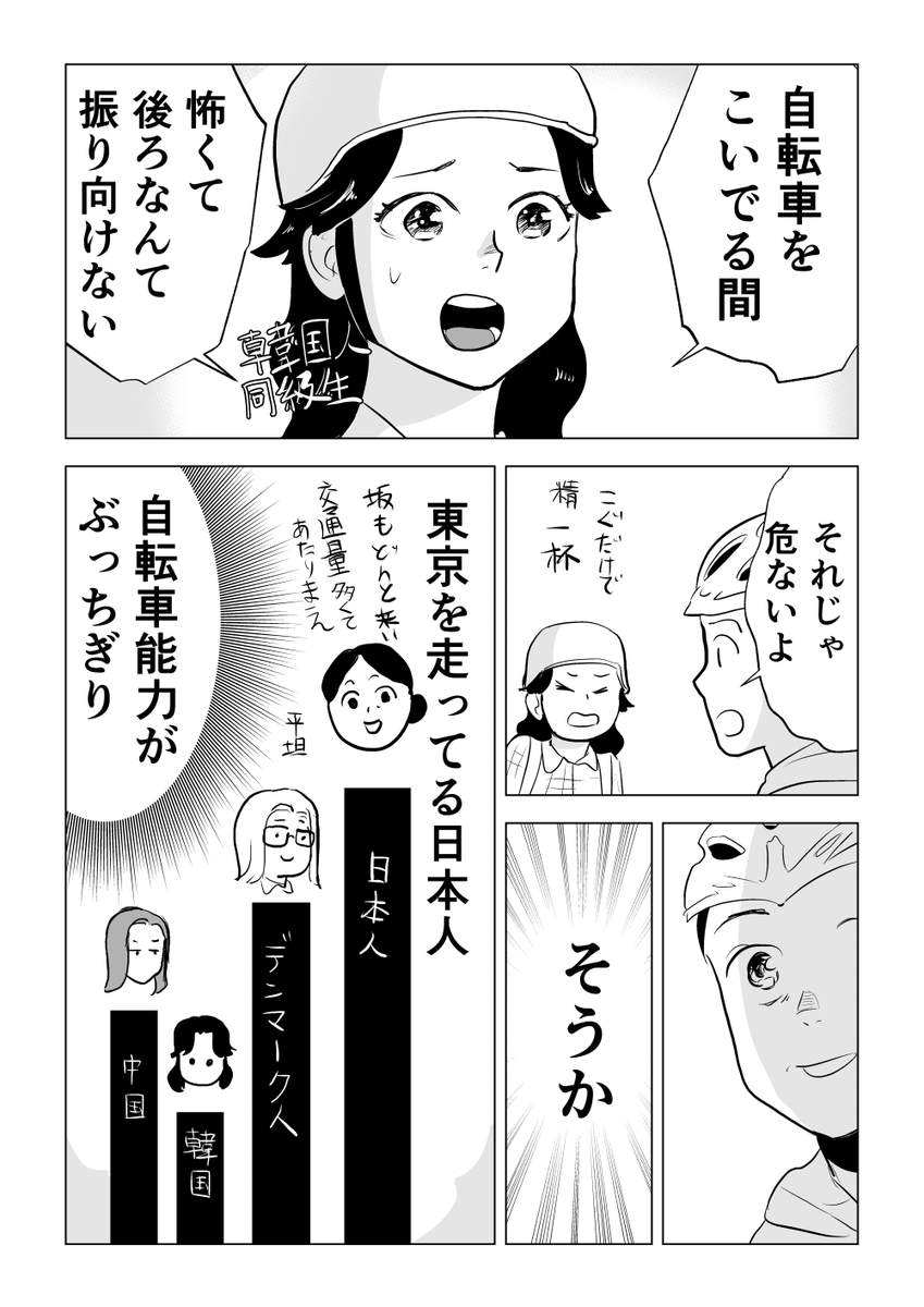 ロンドンで留学生のみんなと自転車に乗った話 