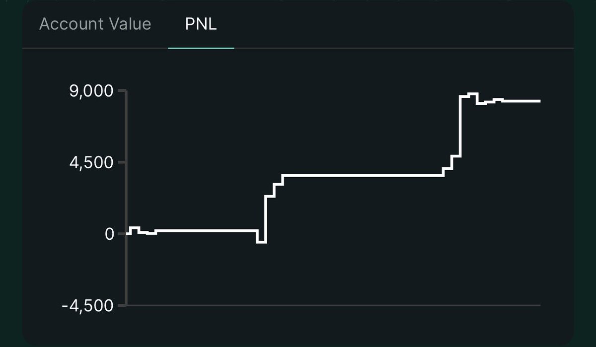 Bounty 🥷🏻 tweet media