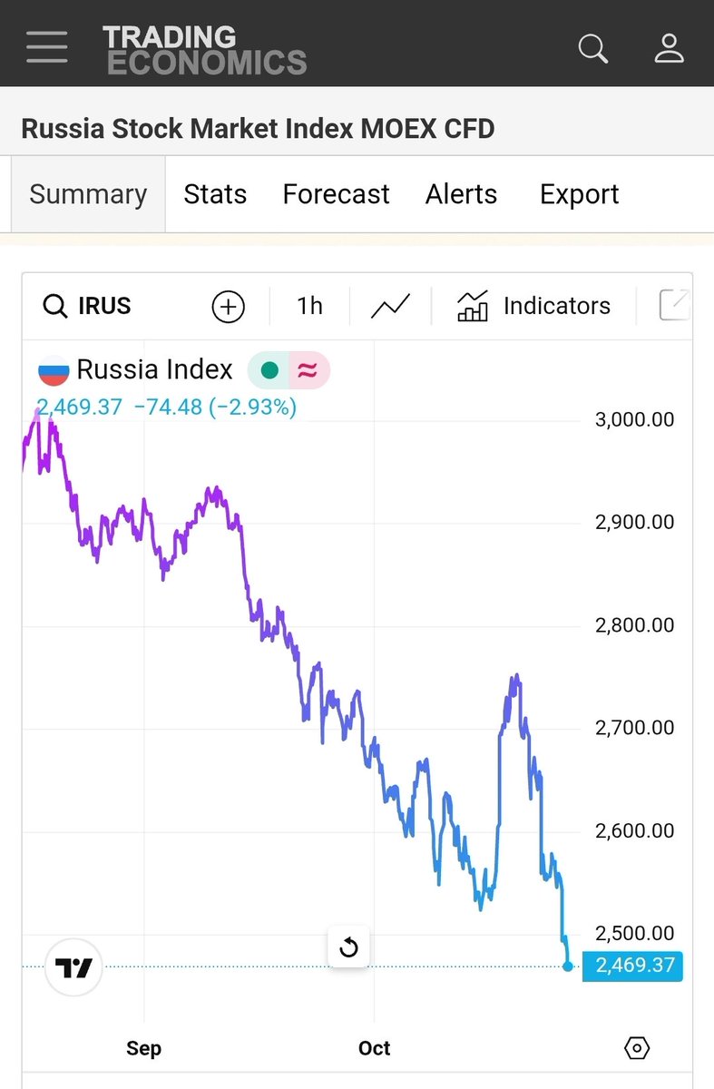 Defeatnik tweet media