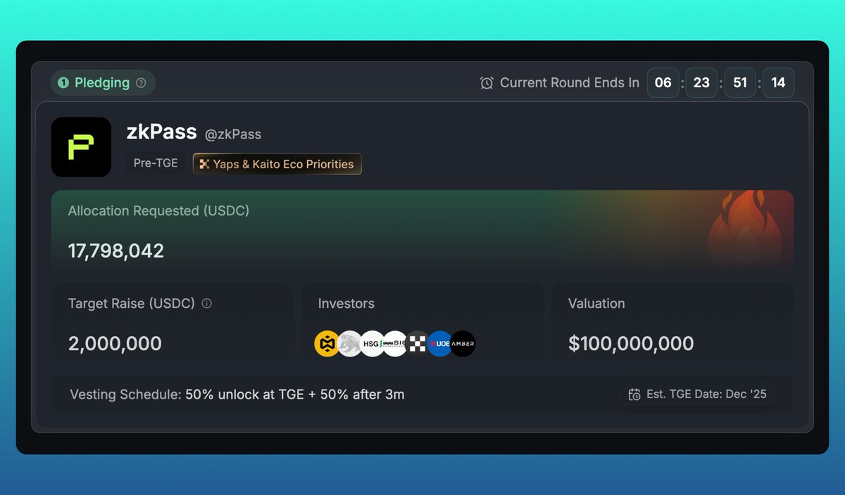 Our Crypto Talk | zkPass Raises $15M and Launches $ZKP Community Sale