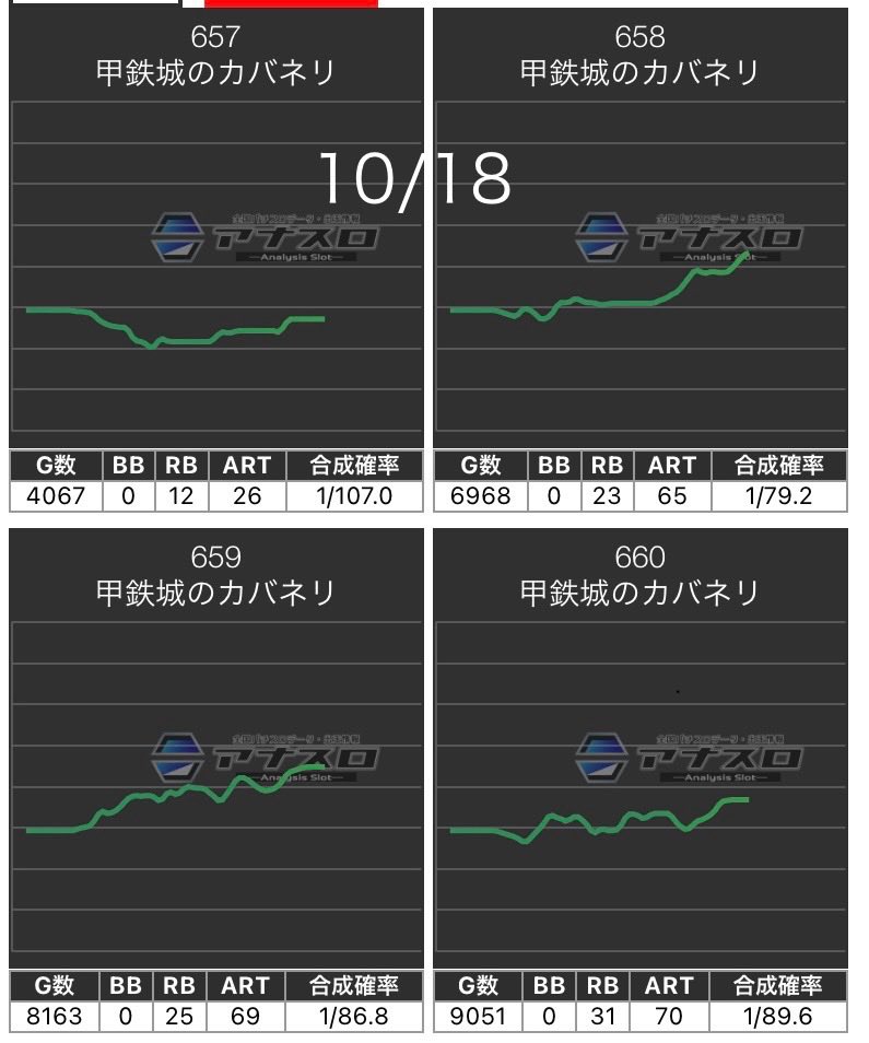 アキ太郎@中国地方パチンコ情報 on X