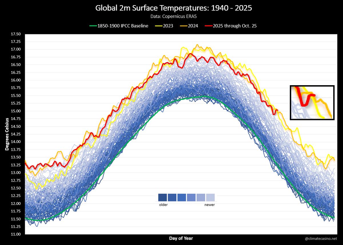 Prof. Eliot Jacobson tweet media
