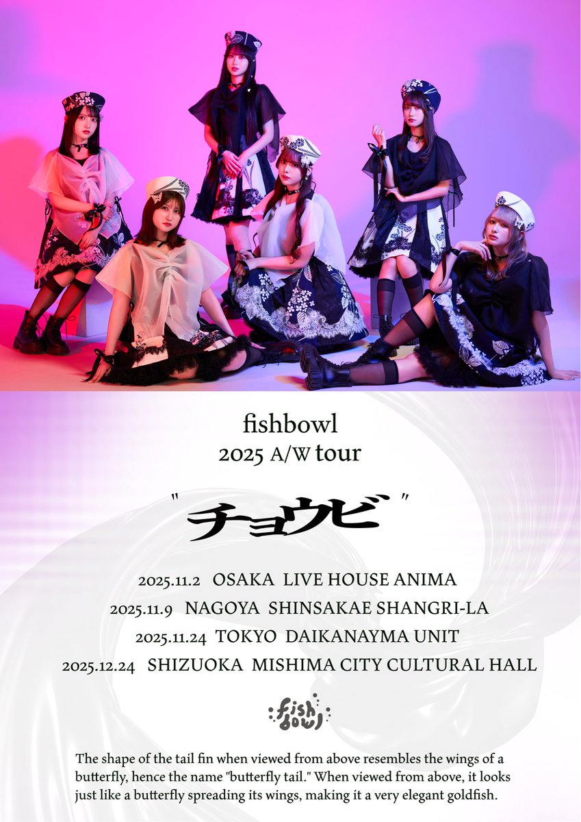 fishbowl (@fishbowl2021) / Highlights / X