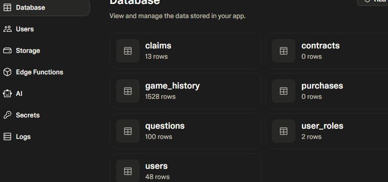 GoatyTrivia's tweet photo. 3 days later, 40+ players , played 1528 times  🔥🔥🔥

Goaty is addictive I guess 😂

Try it here: https://t.co/aRCmLXrQMH

New contest up in the discord https://t.co/RUtCnKF5S5