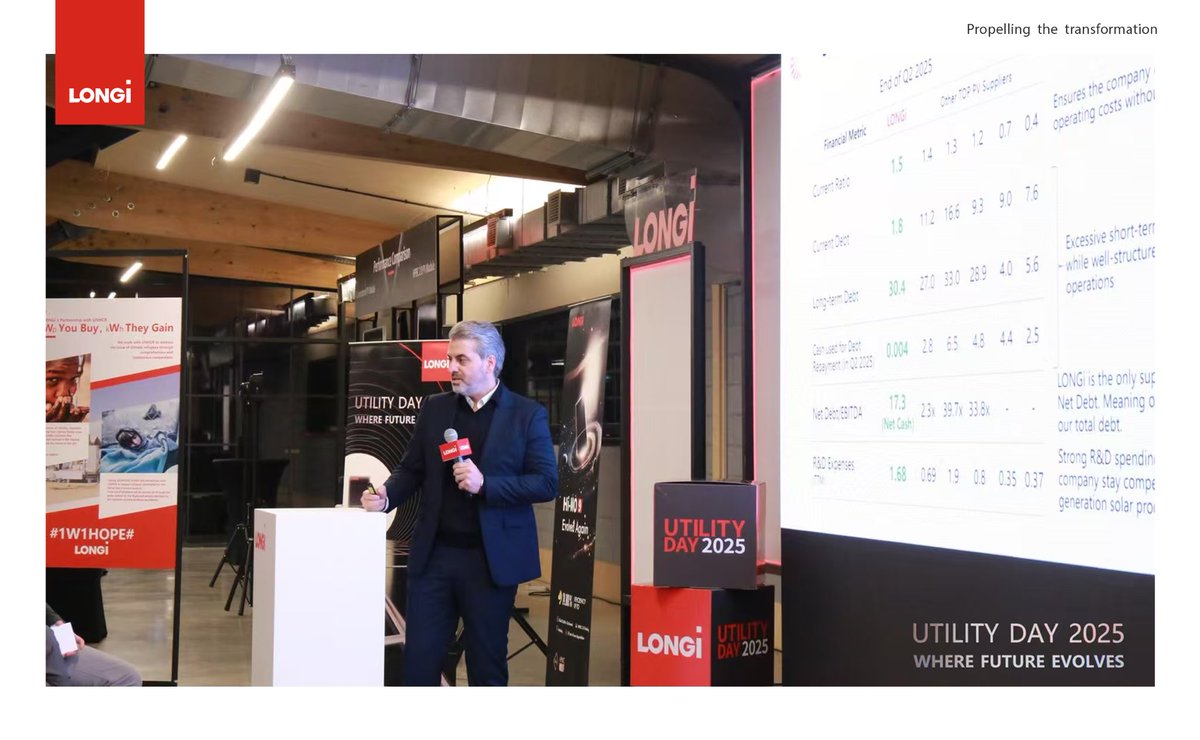 LONGiEurope's tweet image. What a remarkable evening in Warsaw! 🇵🇱✨

LONGi Utility Day 2025 united solar experts across Europe to share innovation, insights &amp;amp; collaboration — from BC tech outperforming TOPCon to bold ideas for a sustainable energy future. 🌍

#LONGi #UtilityDay2025 #BCtechnology
