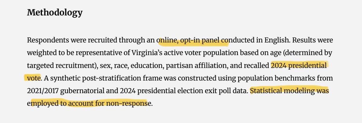 PolitiBunny's tweet image. Here’s the methodology since they don’t bother to include it:

The VA poll is what they’ve all been … same demo. Majority Democrat, older, white, semi-educated women. I’m starting to think they’re the only ones who take polls. 

Oh, and if they didn’t reply, the poll ‘guessed.’