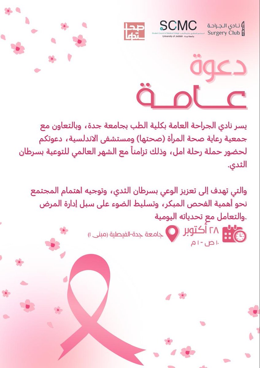 General Surgery Club tweet media