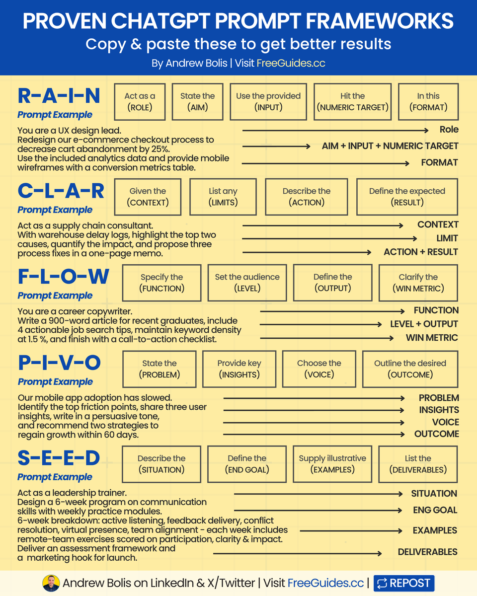 AndrewBolis's tweet image. People underestimate the power of great prompts.

Here are 5 frameworks you can copy &amp;amp; paste:

[ bookmark 🔖 this post for later ]

1 - R-A-I-N
➟ Act as a (ROLE)
➟ State the (AIM)
➟ Use the provided (INPUT)
➟ Hit the (NUMERIC TARGET)
➟ In this (FORMAT)

R-A-I-N Example:
➟…