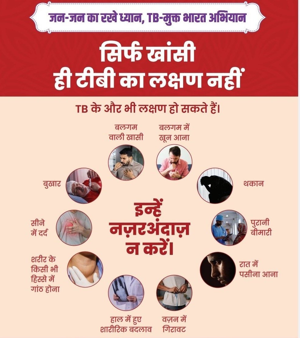 DevaPhc's tweet image. #TBMuktBharat   सिर्फ़ खाँसी ही टीबी लक्षण नही, टीबी के और भी लक्षण हो सकते हैं, उन्हें नज़र अंदाज़ न करे ,👇