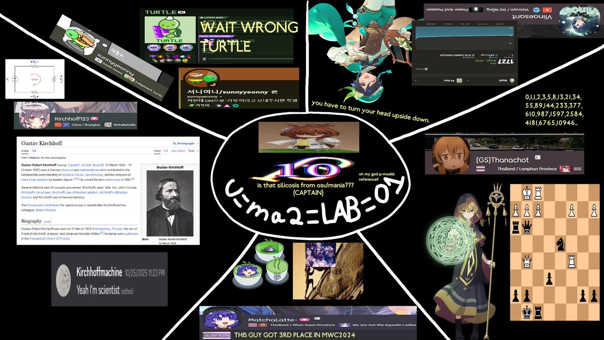 PARTICIPATING IN ASIA SUIJI CUP'S 2ND ITERATION
THIS IS OUR TEAM ROSTER.
GOOD LUCK TEAM "U=ma2=LAB=01"

lock in. let's do our best
(the chat 😭😭😭)

i am sorry for the commentators who try to say our team's name

2nd image is team banner cuz we have to create a team banner

🏇🏇