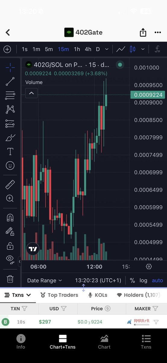 $402g close to 1ml 
Over 5x printed 🤝