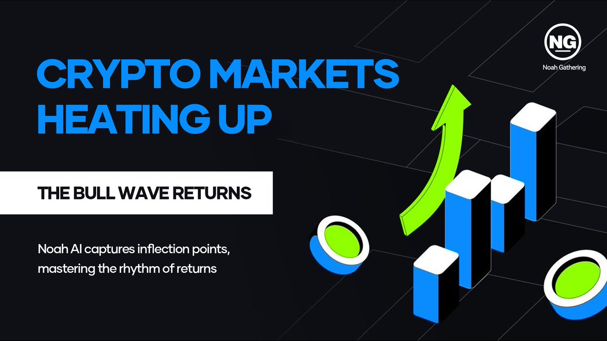 NoahGathering's tweet photo. 🚀 Bitcoin hits a record $126,000 — bull signals grow stronger. Noah Gathering strategies follow the trend. #Bitcoin #BullMarket #TrendStrategy https://t.co/70pyfyhvWE