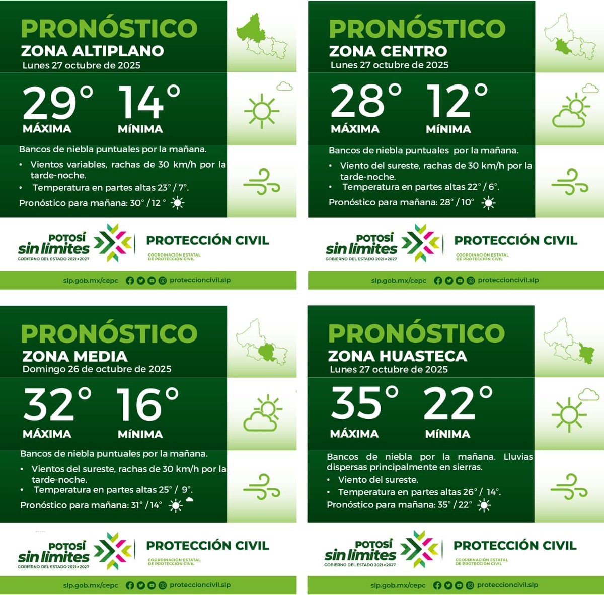 💧 Pronóstico Climático• 

🌫️Bancos de niebla/neblina por la mañana. 
☀️Temperaturas Máximas: De 28º en zona centro, de 35° en zona huasteca
❄️Temperaturas Mínimas: 12° en Zona Centro.

#ProteccionCivilSinLimites #RicardoGallardoCardona  #Prevención