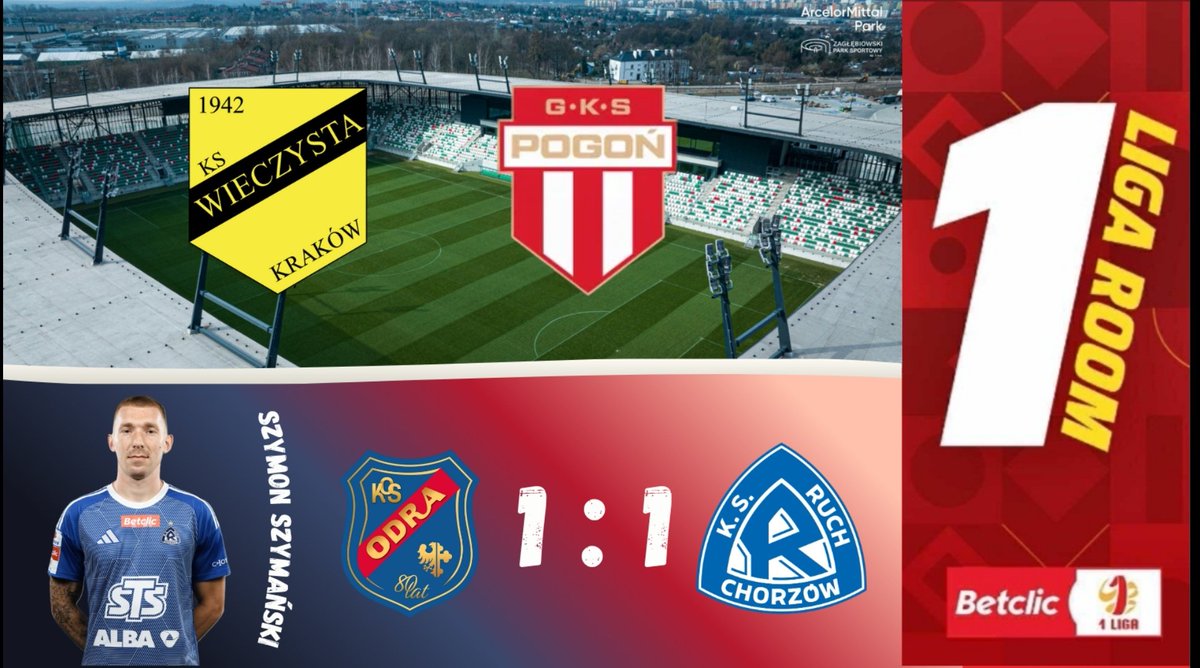 Zapraszamy dziś na godzinę 21, na wspólne podsumowanie 14. kolejki <a href="/_1liga_/">Betclic 1 Liga</a> 

Naszym i Waszymi gościem będzie Szymon Szymański <a href="/RuchChorzow1920/">Ruch Chorzów</a> 

Link do programu pojawi się niebawem 😉