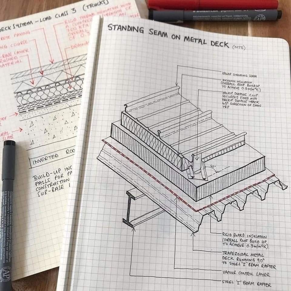 Arch2O_magazine's tweet image. bit.ly/40viA8m
#Arch2ODrawings
#architecture, #design, #architecturephotography, #architectureporn, #arch2o, #arch2omagazine, #conceptdesign, #sustainablearchitecture, #interiordesign, #interiorarchitecture, #construction