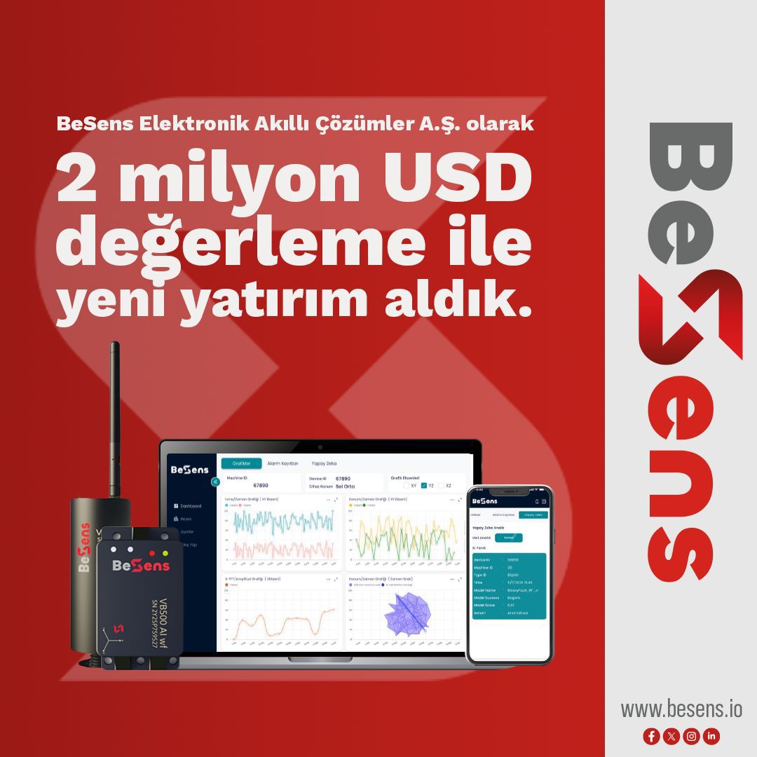 BeSens, akıllı şehir sistemleri konusunda Türkiye’de lider kuruluşlardan olan “ISSD Bilişim Elektronik A.Ş.” ve hidrolik makine / ekipman üretimi alanında duayen isim Hidroan ve Karba Otomotiv firmalarının kurucusu “Musa ERTUNÇ”tan yatırım aldı. 
Kendilerine teşekkür ederiz.