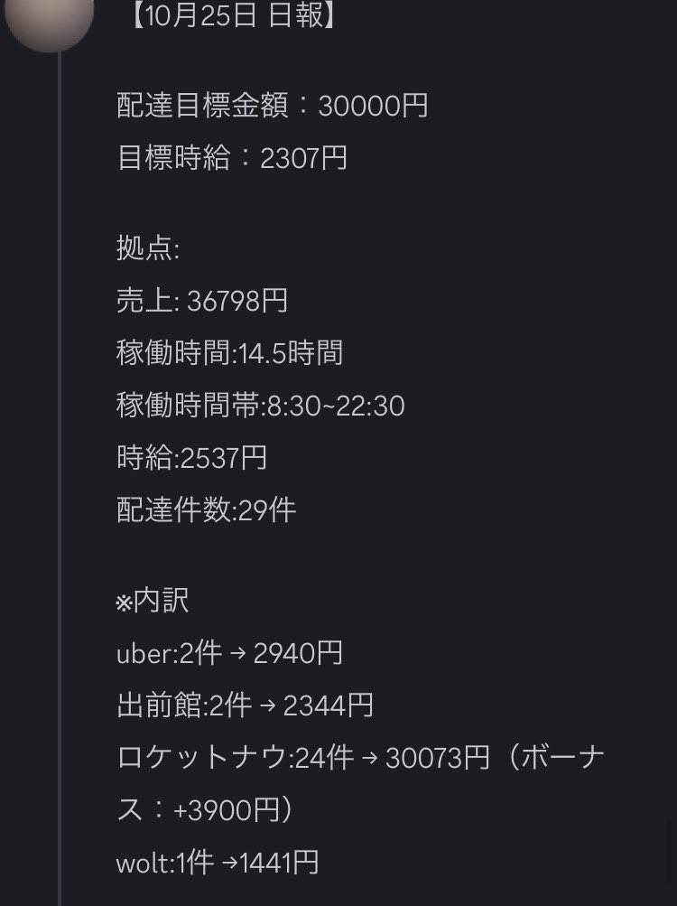wil_exist's tweet photo. 個別モニターサポート24〜25日目の日報！

今月何としてもやり切っていきたいとの事で、僕が何も言ってなくても自分からかなり基準値を上げてやり切っていて、本当に素晴らしい、、。 https://t.co/mFe7QhDTod