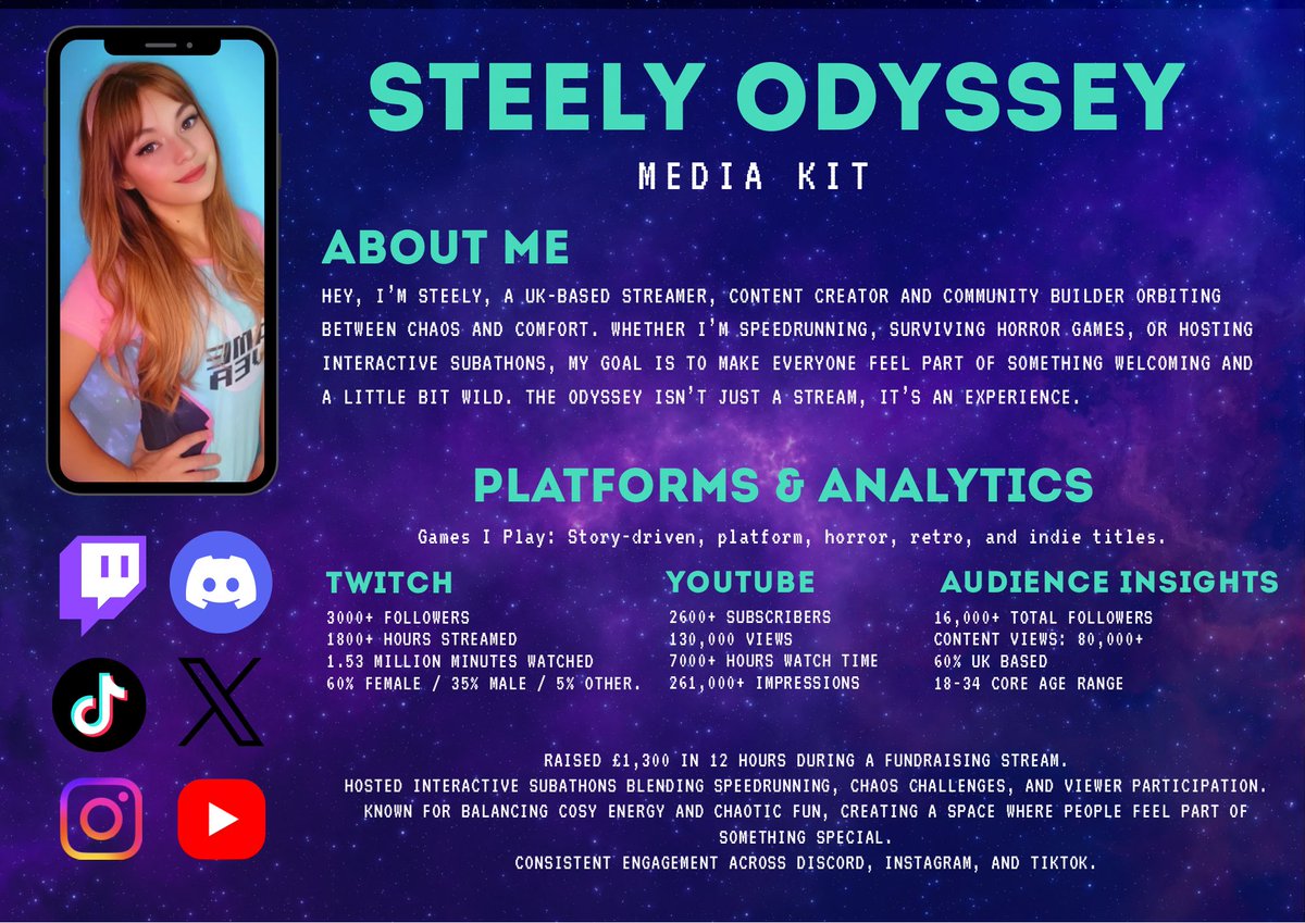 New horizons for The Odyssey 🌙

🌙Twitch: twitch.tv/steelyodyssey
🌜Discord: discord.gg/tfCybkBqN9
✨Instagram: instagram.com/steely.odyssey
⭐️YouTube: youtube.com/@steelyodyssey
🪐TikTok: tiktok.com/@steelyodyssey