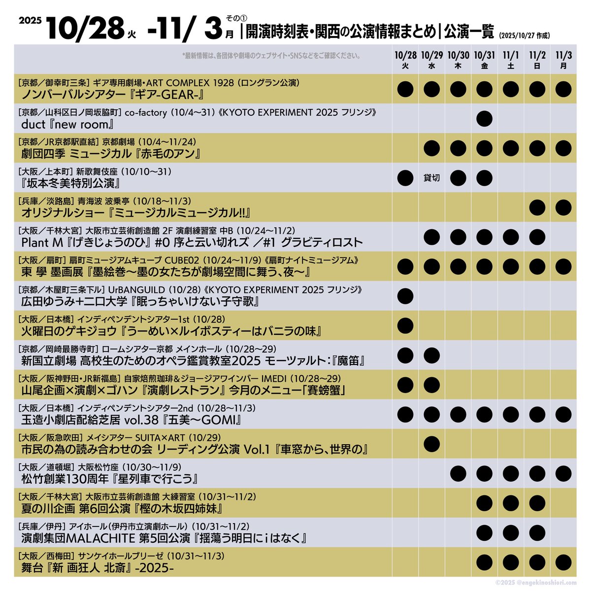 演劇のしおり on X